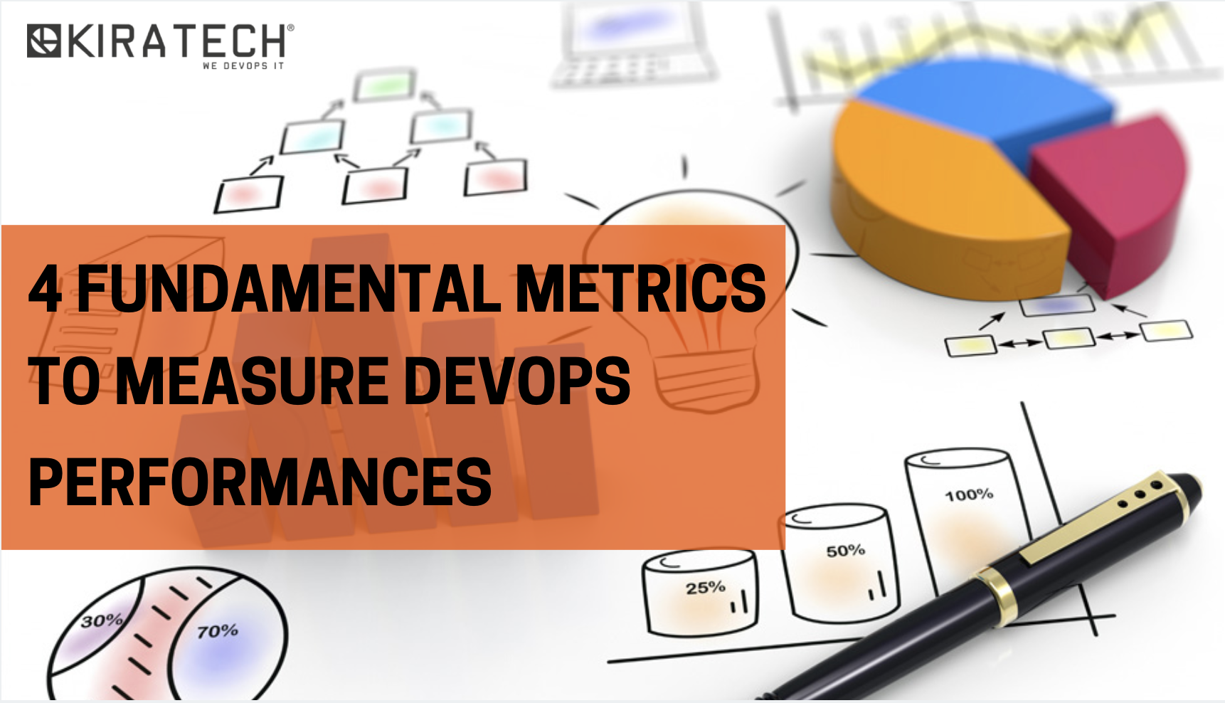 4_fundamental _metrics _to_measure_DevOps_performances_Kiratech_EN