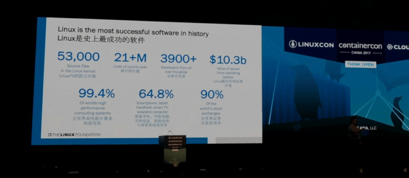 Linux-numbers-linuxcon-2017.png