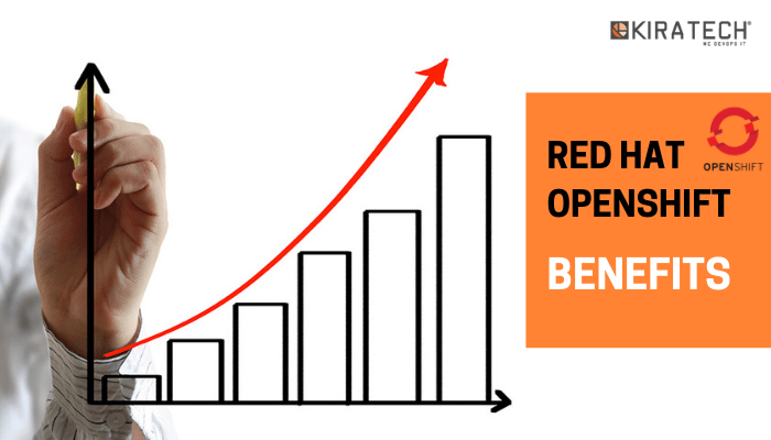 Red Hat Openshift Benefits