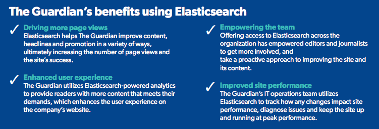 Scopri come il quotidiano The Guardian ha ottimizzato il sito web grazie alle soluzioni di data analytics di Elastic